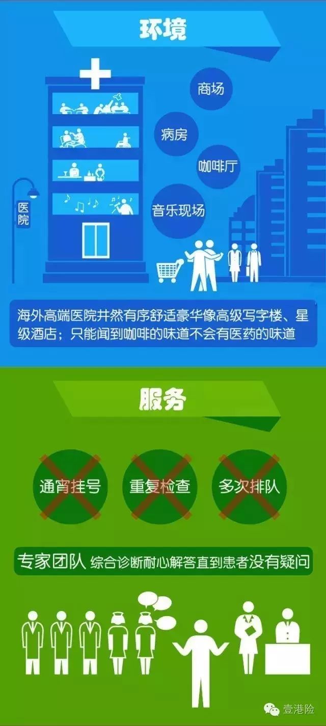 中国人海外人口分布_...界 大数据见证中国人海外形象提升