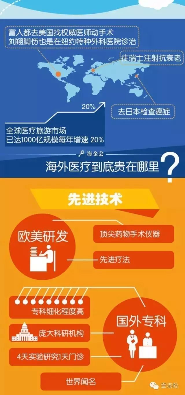 中国人海外人口分布_...界 大数据见证中国人海外形象提升