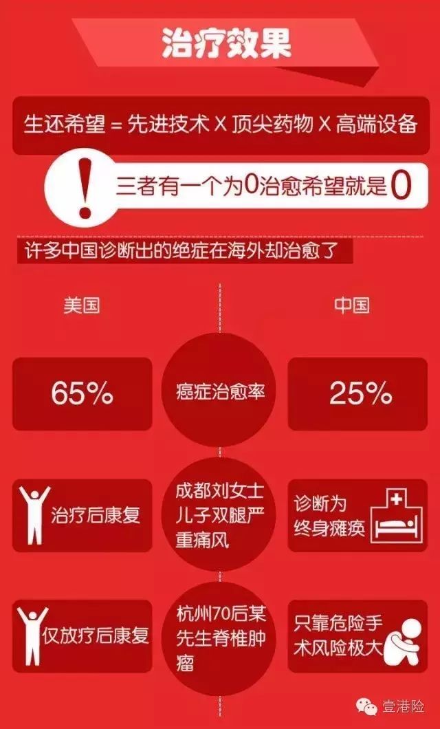 中国人海外人口分布_...界 大数据见证中国人海外形象提升