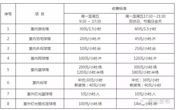 舟山18岁以上人口_卖猪肉跳街舞的18岁追梦少年努力生活的\