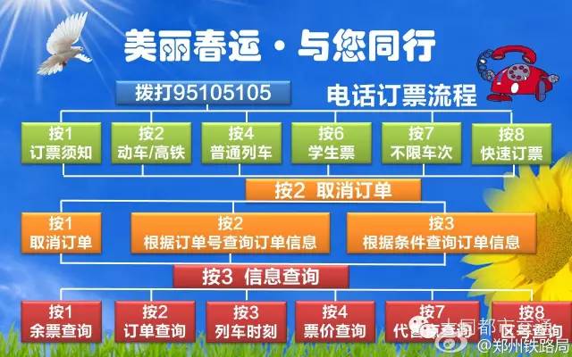 大同人人口发布_大同人速看 你的户口 土地 收入将发生这些变化(2)