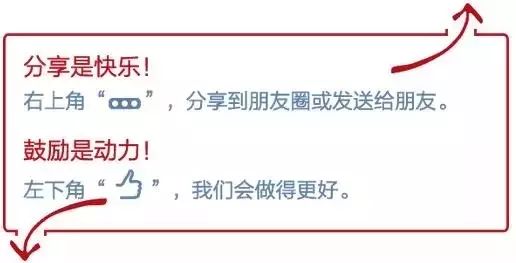 每万人口医院床位数_安徽公布卫生服务调查结果 平均每5人中1人两周内生过病(3)