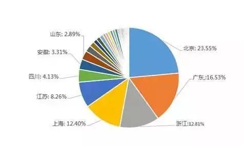 经济适用男的标准_经济适用男的标准是什么(3)