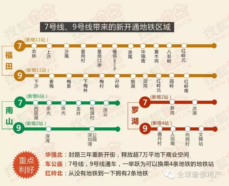 某城市有5000万人口_谁会是中国5000万人口第一城(2)