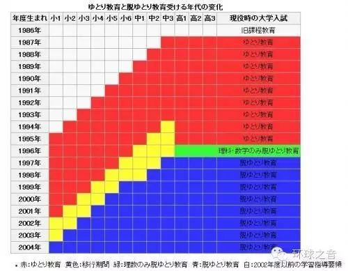 日本人口峰值_日本人口总数创新低 约1.27亿(3)