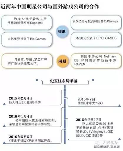 以色列人口结构_以色列人口统计补习(3)