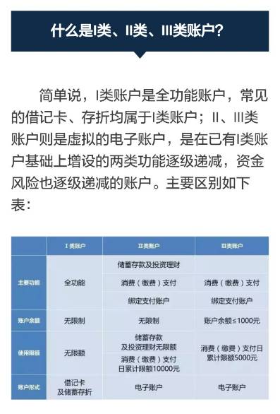 兰州人口变化统计表_固始县1976年以来总人口增长变动情况统计表