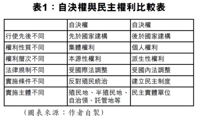 人口决定论_...开放四十年中国人口发展回顾与展望 会议举行