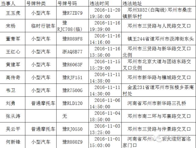 流动人口督办制度_苏苑街道进行流动人口摸排自检行动(3)