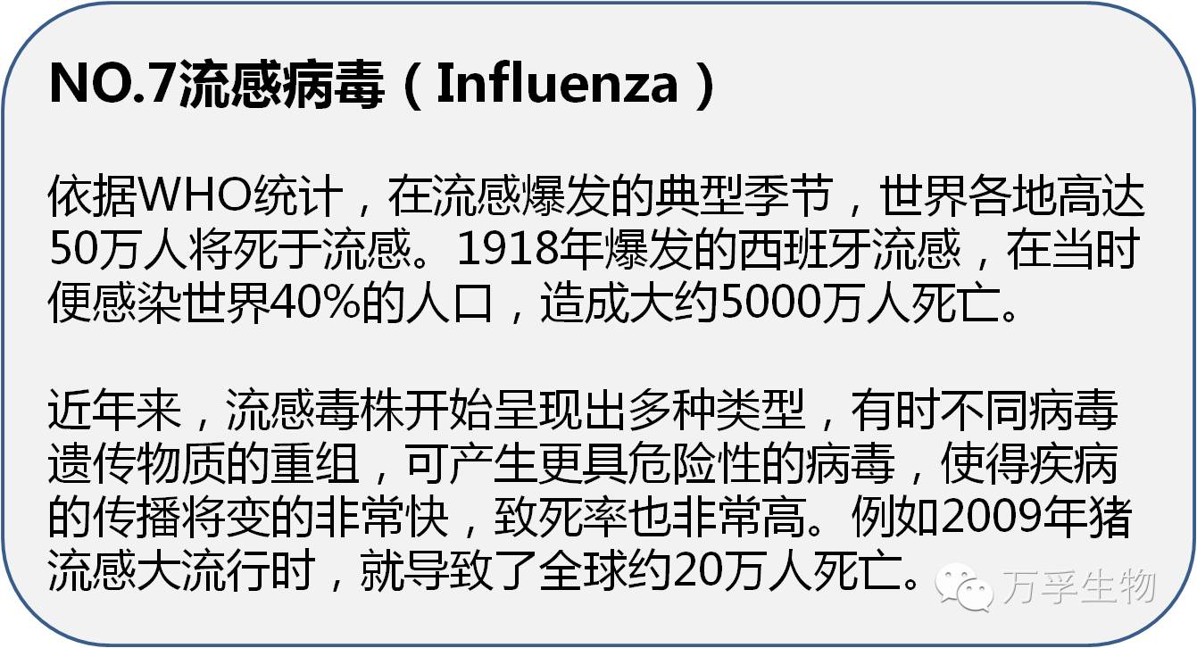 50年代世界人口_世界人口增长进程-70亿 地球如何承受人口之重(2)