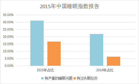 现在我国有多少人口_我国究竟有多少人口(3)