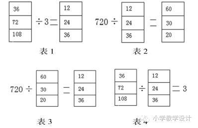 教学过程的基本规律