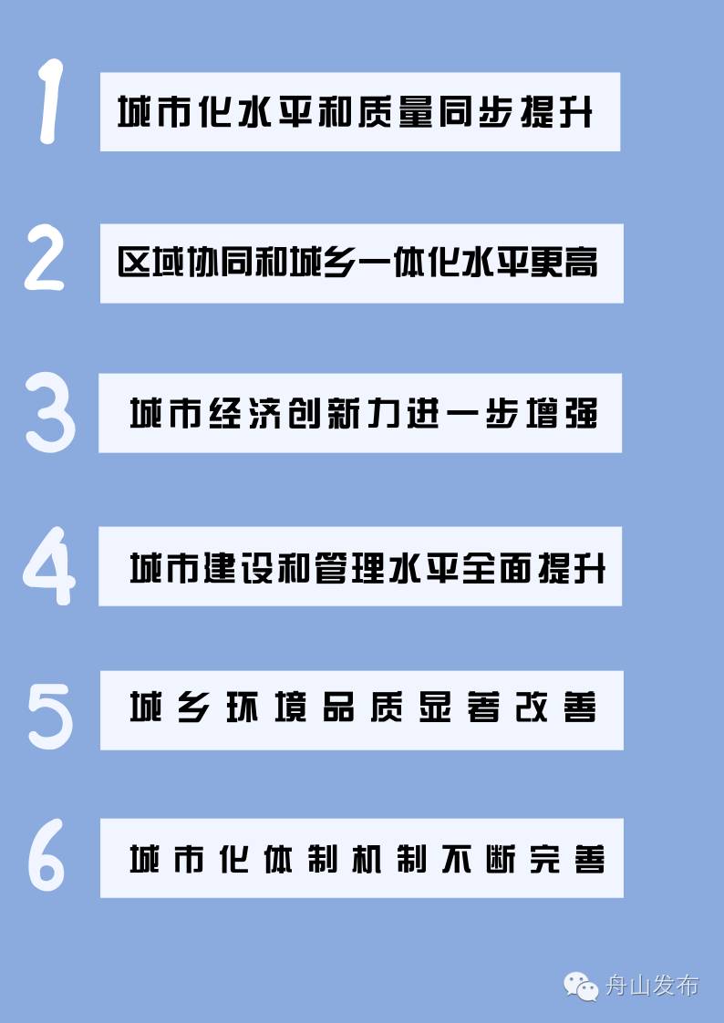 舟山常住人口_2017年舟山常住人口117万 岱山县人口增量最大(附图表)-研究报告(3)