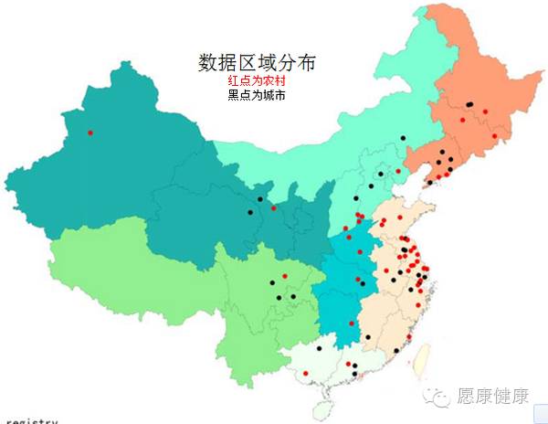 赤峰人口数量_内蒙古赤峰市人口是多少面积多大(3)