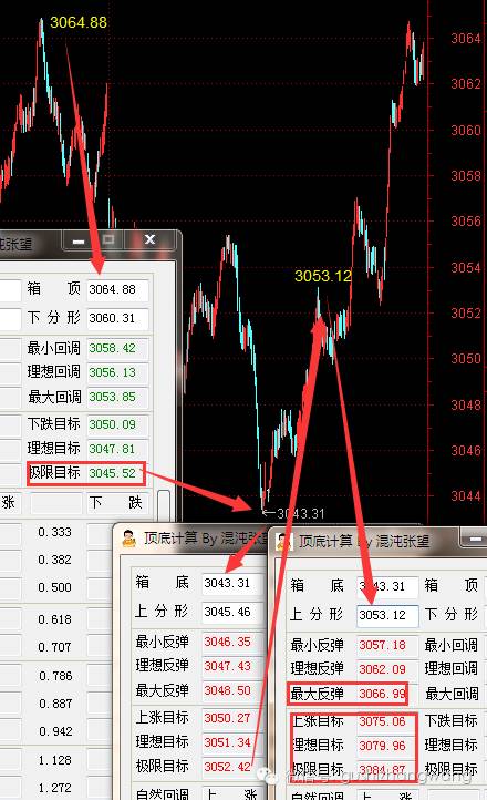 7连加速