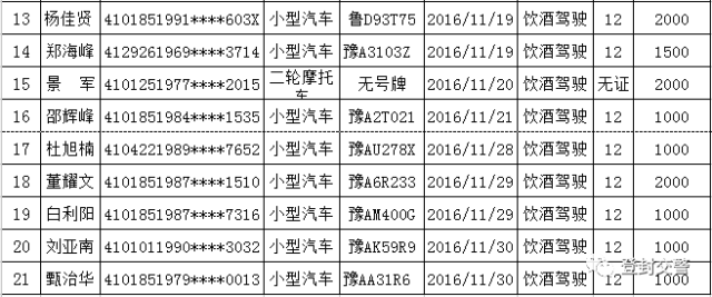 公安人口查询网_广州市审计局(3)